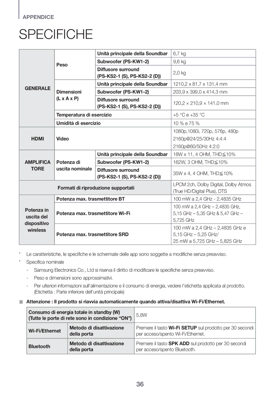 Samsung HW-K950/EN, HW-K950/ZF manual Specifiche 