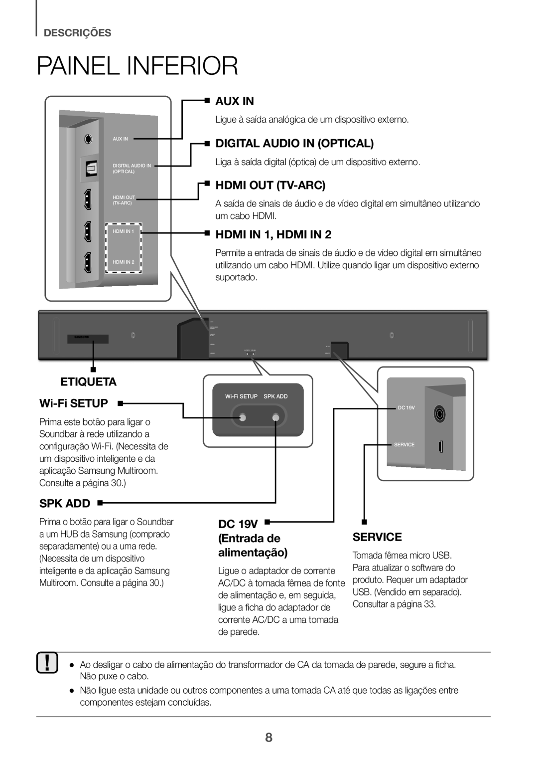 Samsung HW-K950/EN, HW-K950/ZF manual Painel Inferior, Ligue à saída analógica de um dispositivo externo 