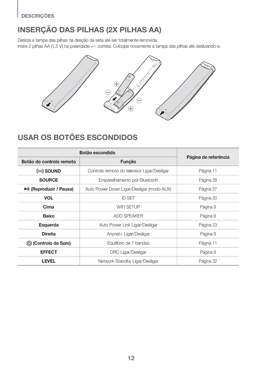 Samsung HW-K950/EN, HW-K950/ZF manual Inserção DAS Pilhas 2X Pilhas AA, Usar OS Botões Escondidos, Botão escondido 