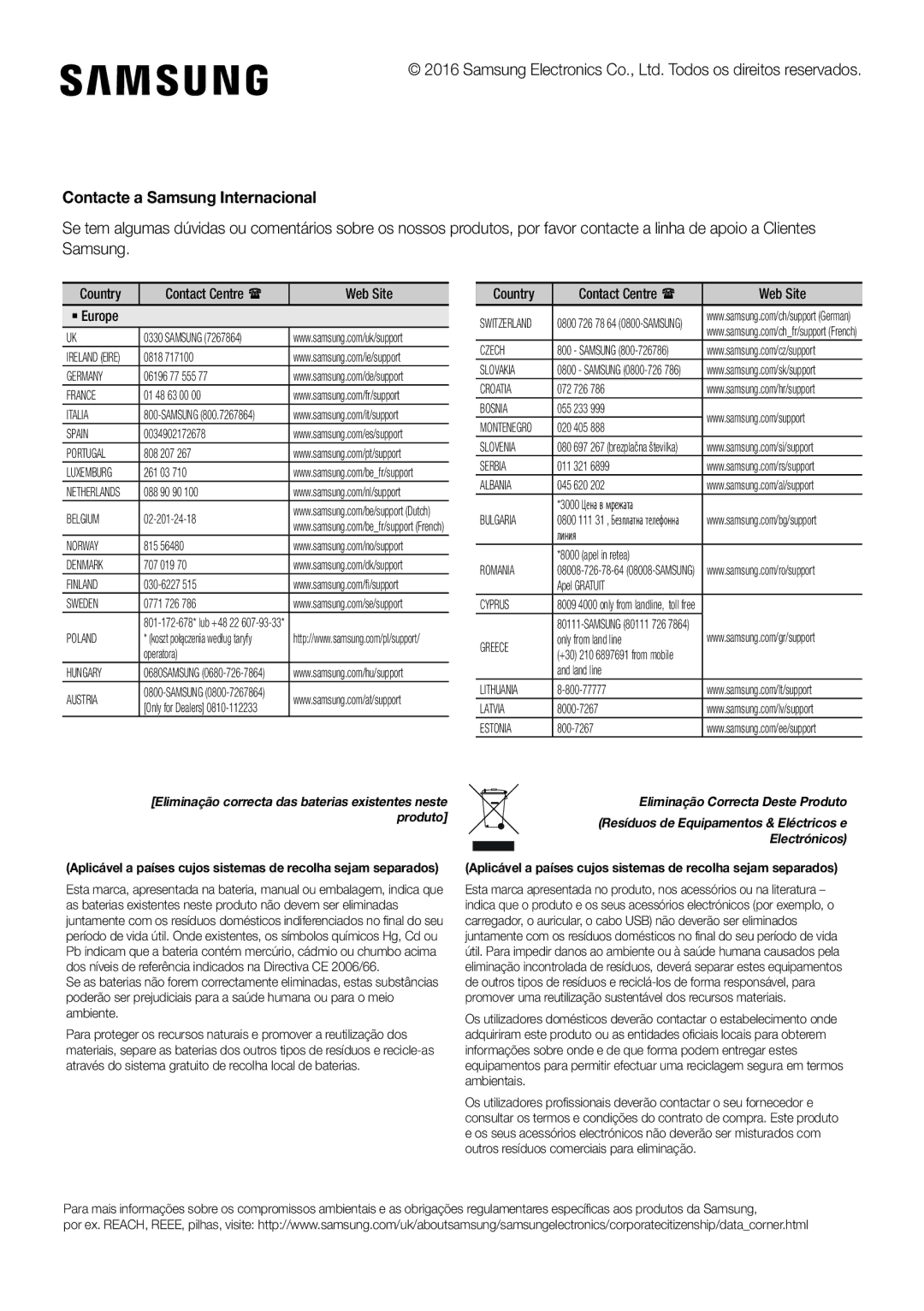 Samsung HW-K950/EN, HW-K950/ZF manual Contacte a Samsung Internacional, Electrónicos 