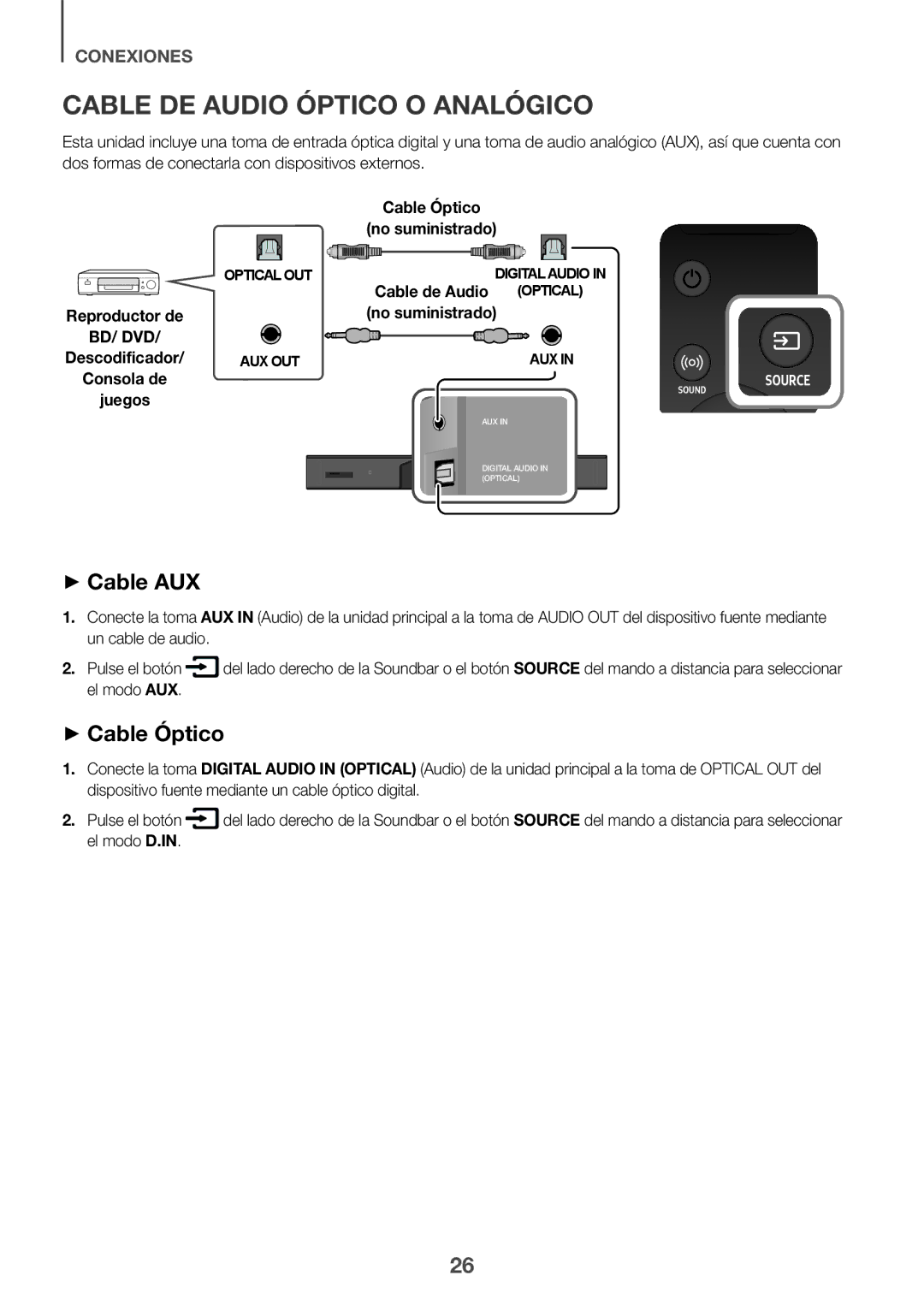 Samsung HW-K950/EN, HW-K950/ZF manual Cable DE Audio Óptico O Analógico, ++Cable AUX, ++Cable Óptico, El modo AUX 