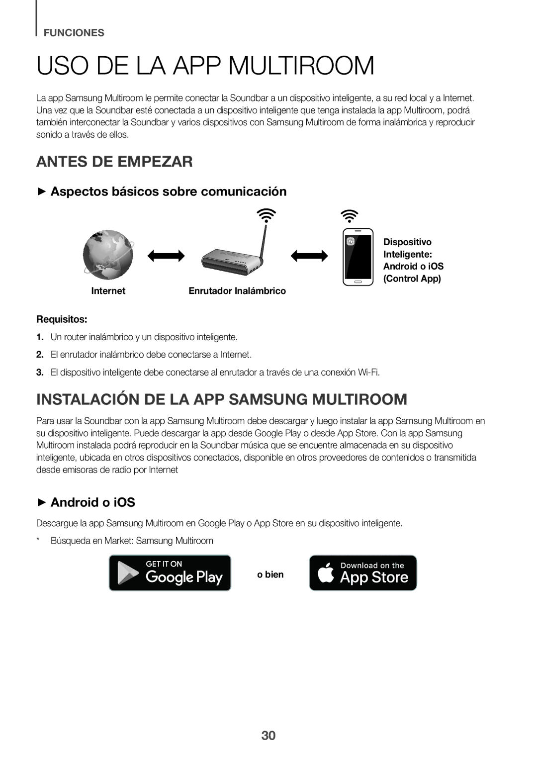 Samsung HW-K950/EN, HW-K950/ZF manual USO DE LA APP Multiroom, Antes DE Empezar, Instalación DE LA APP Samsung Multiroom 