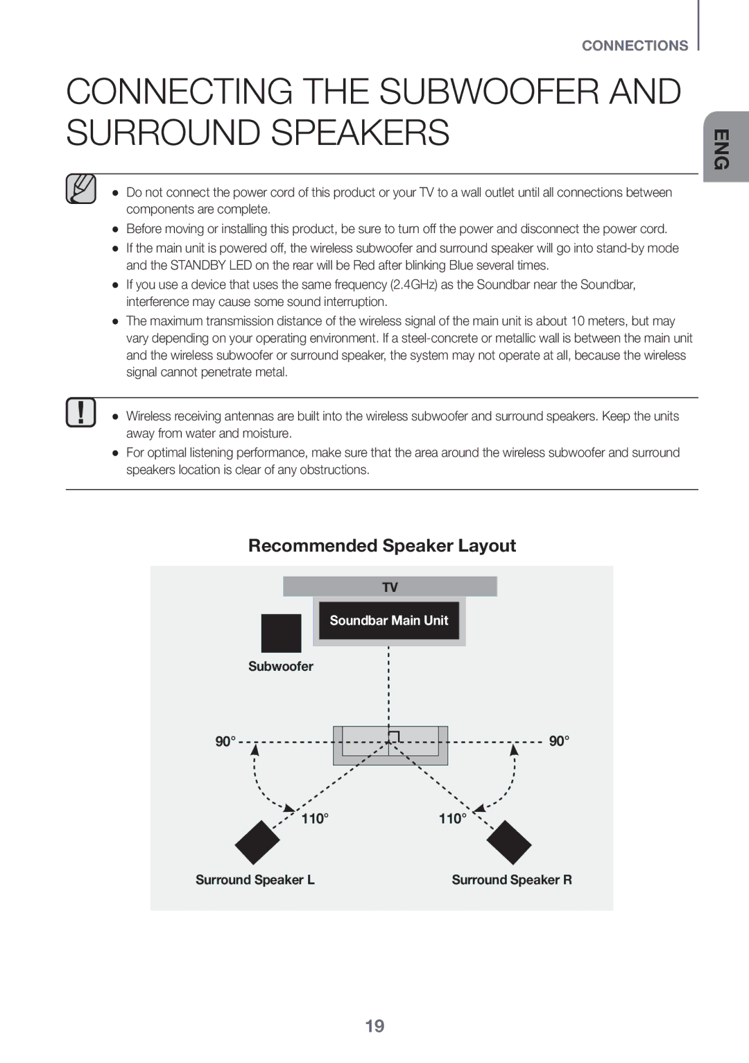 Samsung HW-K950/ZF Connecting the Subwoofer and Surround Speakers, Recommended Speaker Layout, 110, Surround Speaker R 