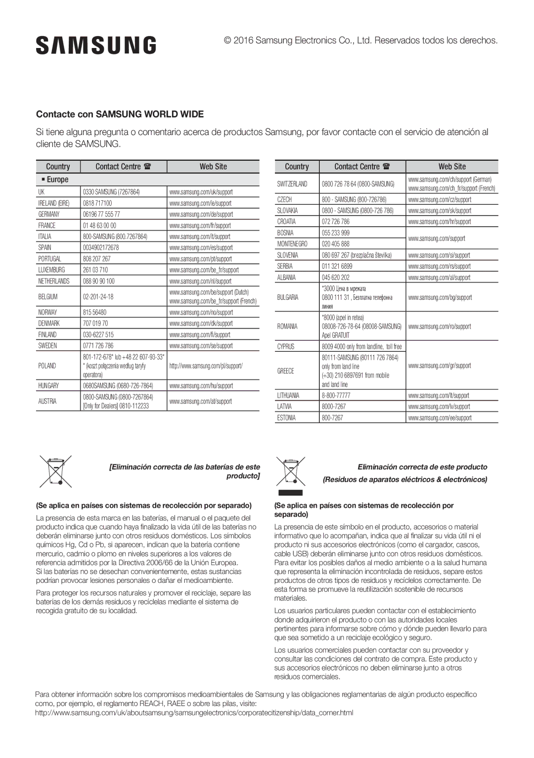 Samsung HW-K950/EN, HW-K950/ZF manual Contacte con Samsung World Wide 