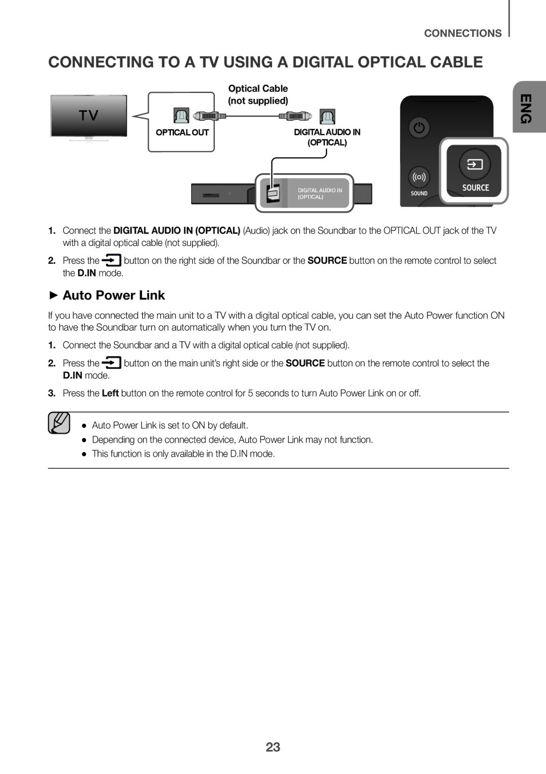 Samsung HW-K950/ZF Connecting to a TV Using a Digital Optical Cable, ++Auto Power Link, Optical Cable not supplied, Mode 