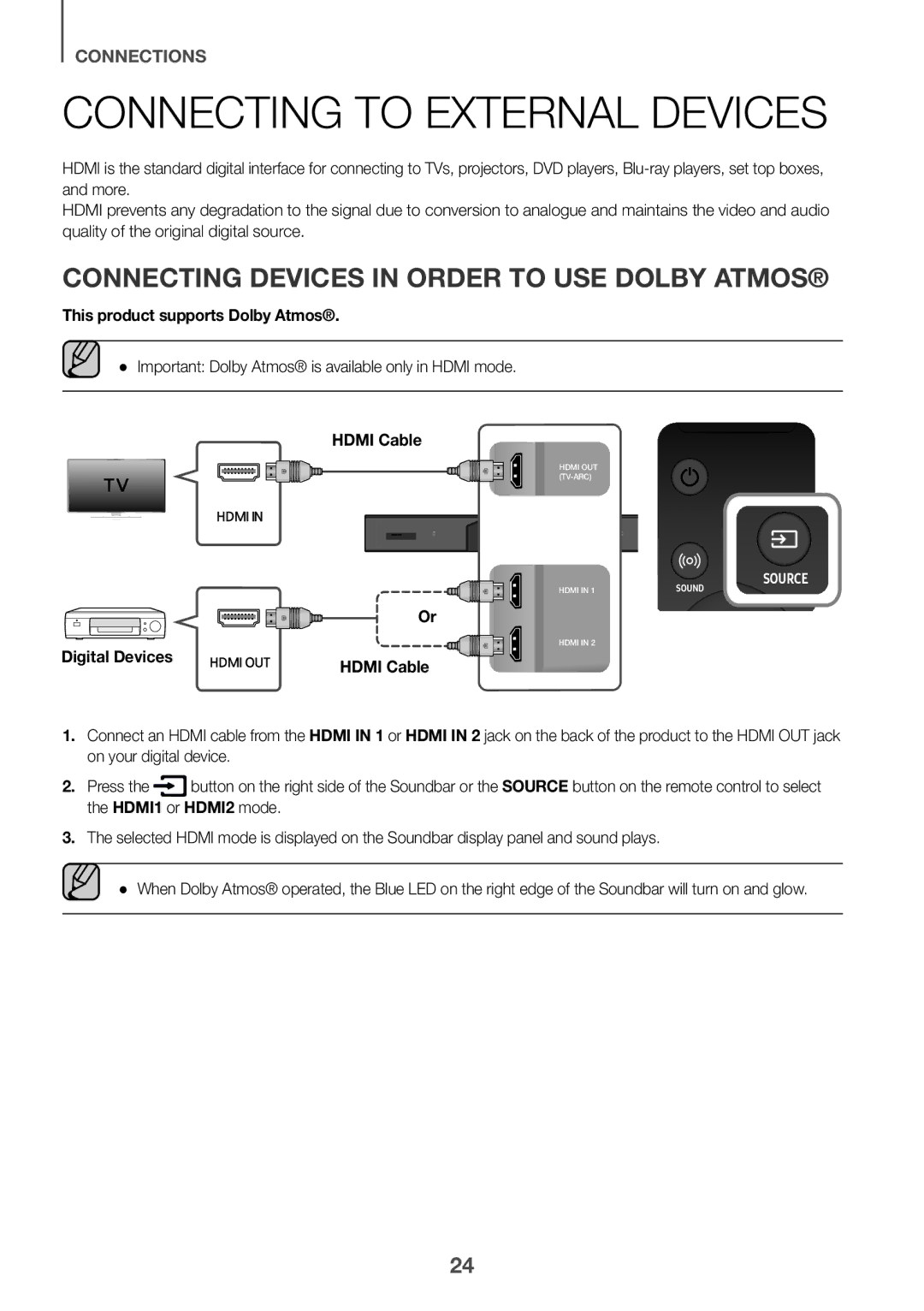 Samsung HW-K950/EN manual Connecting to External Devices, Connecting Devices in Order to USE Dolby Atmos, Digital Devices 