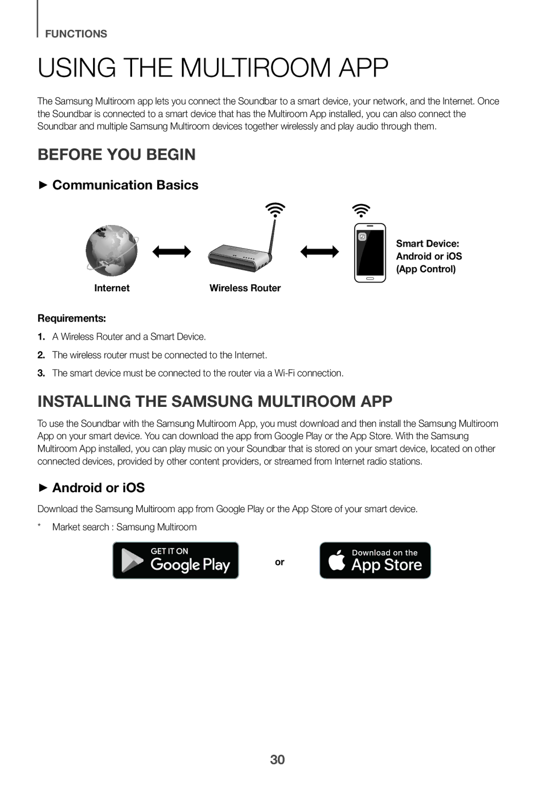 Samsung HW-K950/EN Using the Multiroom APP, Before YOU Begin, Installing the Samsung Multiroom APP, ++Communication Basics 