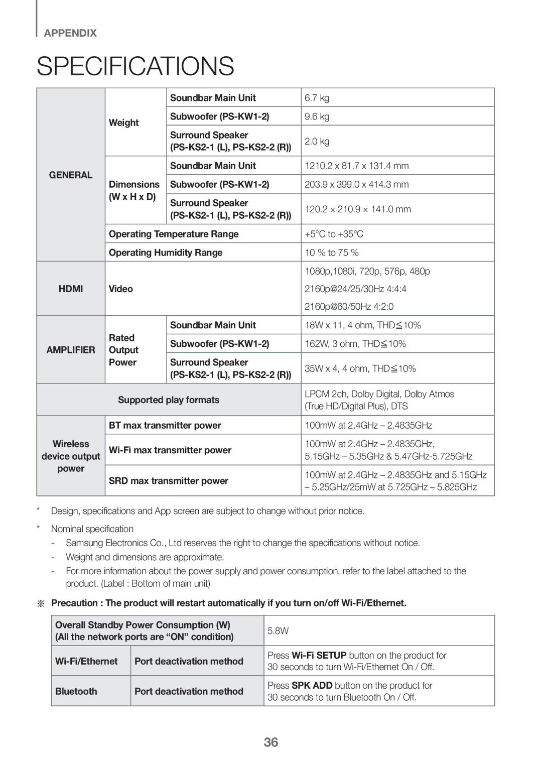 Samsung HW-K950/EN, HW-K950/ZF manual Specifications, Output, SRD max transmitter power 