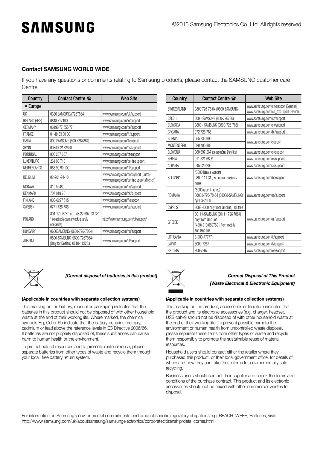 Samsung HW-K950/EN, HW-K950/ZF manual Contact Samsung World Wide, ` Europe 