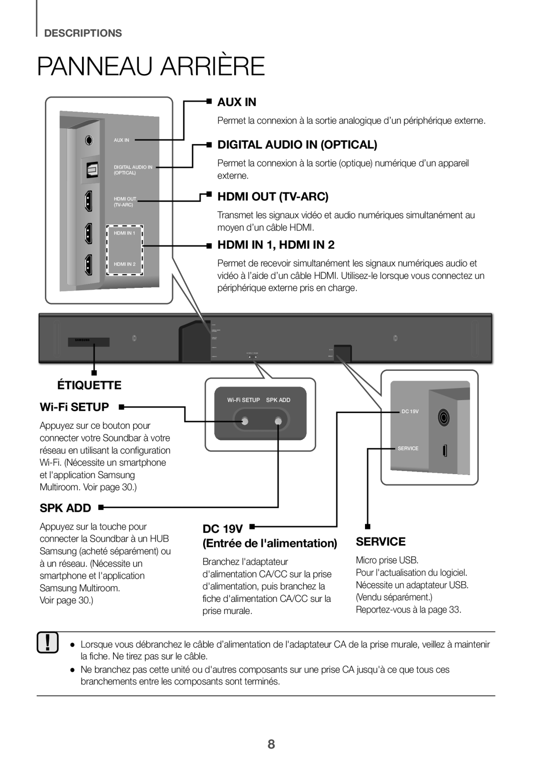 Samsung HW-K950/EN, HW-K950/ZF manual Panneau Arrière, DC 19V Entrée de lalimentation, Voir, Micro prise USB 