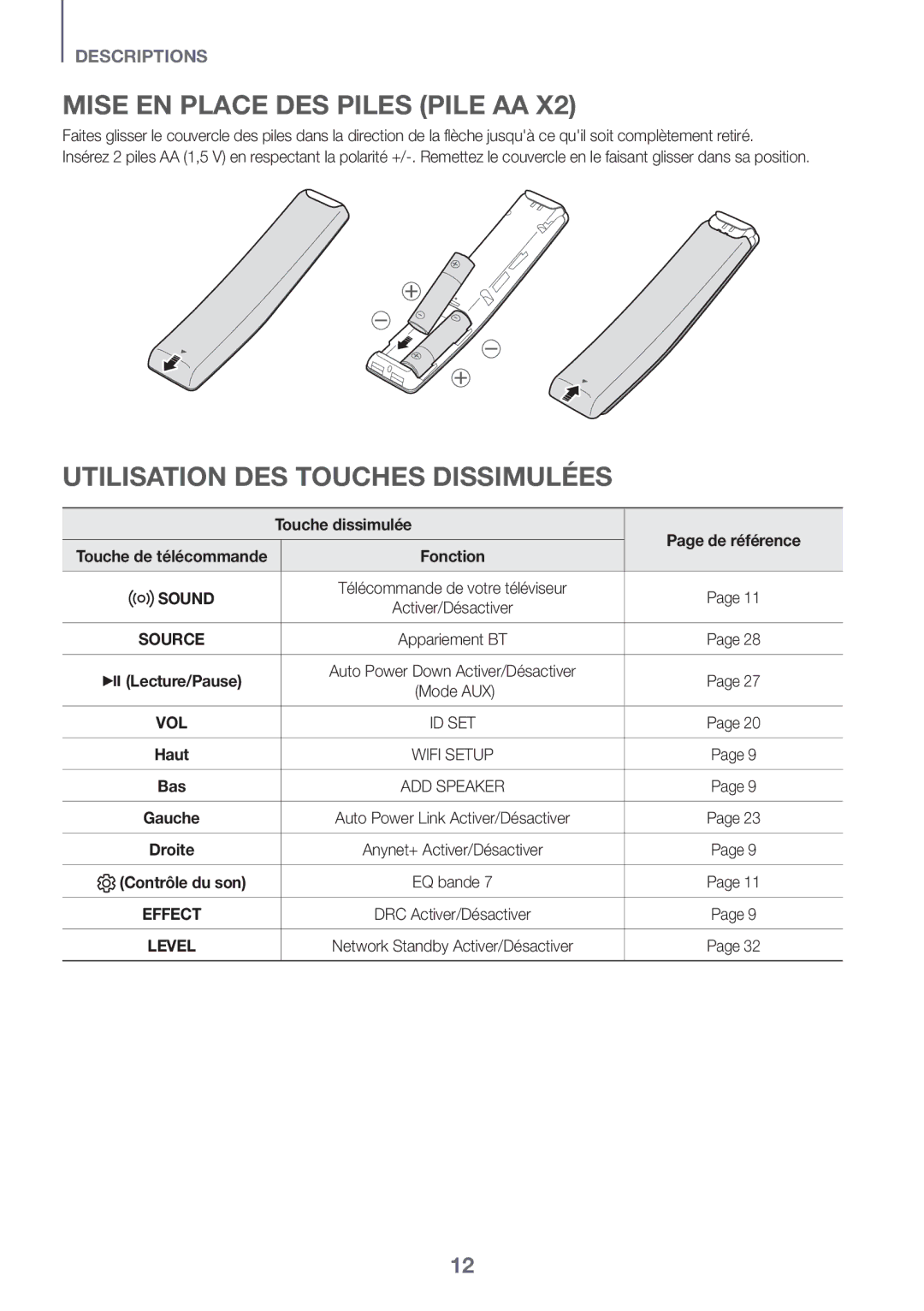 Samsung HW-K950/EN manual Mise EN Place DES Piles Pile AA, Utilisation DES Touches Dissimulées, Touche dissimulée, Haut 