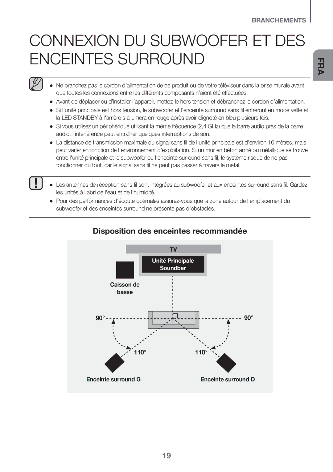 Samsung HW-K950/ZF, HW-K950/EN Connexion DU Subwoofer ET DES Enceintes Surround, Disposition des enceintes recommandée 