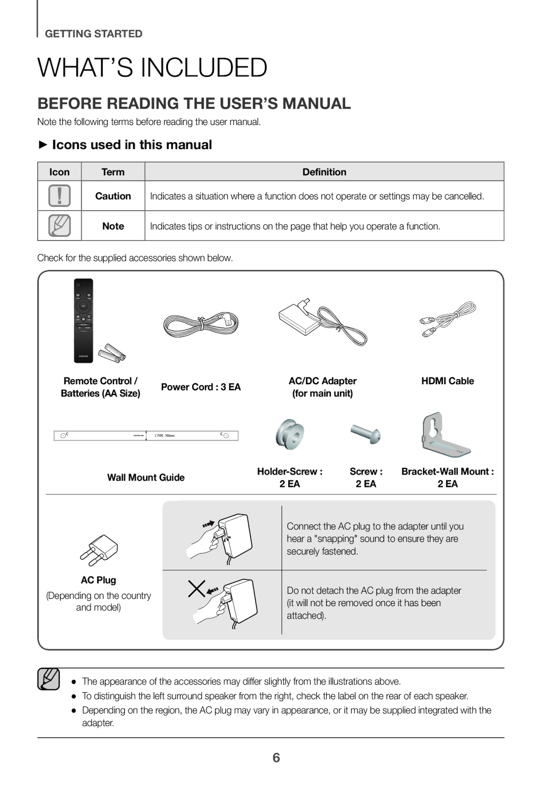 Samsung HW-K950/EN, HW-K950/ZF WHAT’S Included, Before Reading the USER’S Manual, ++Icons used in this manual 