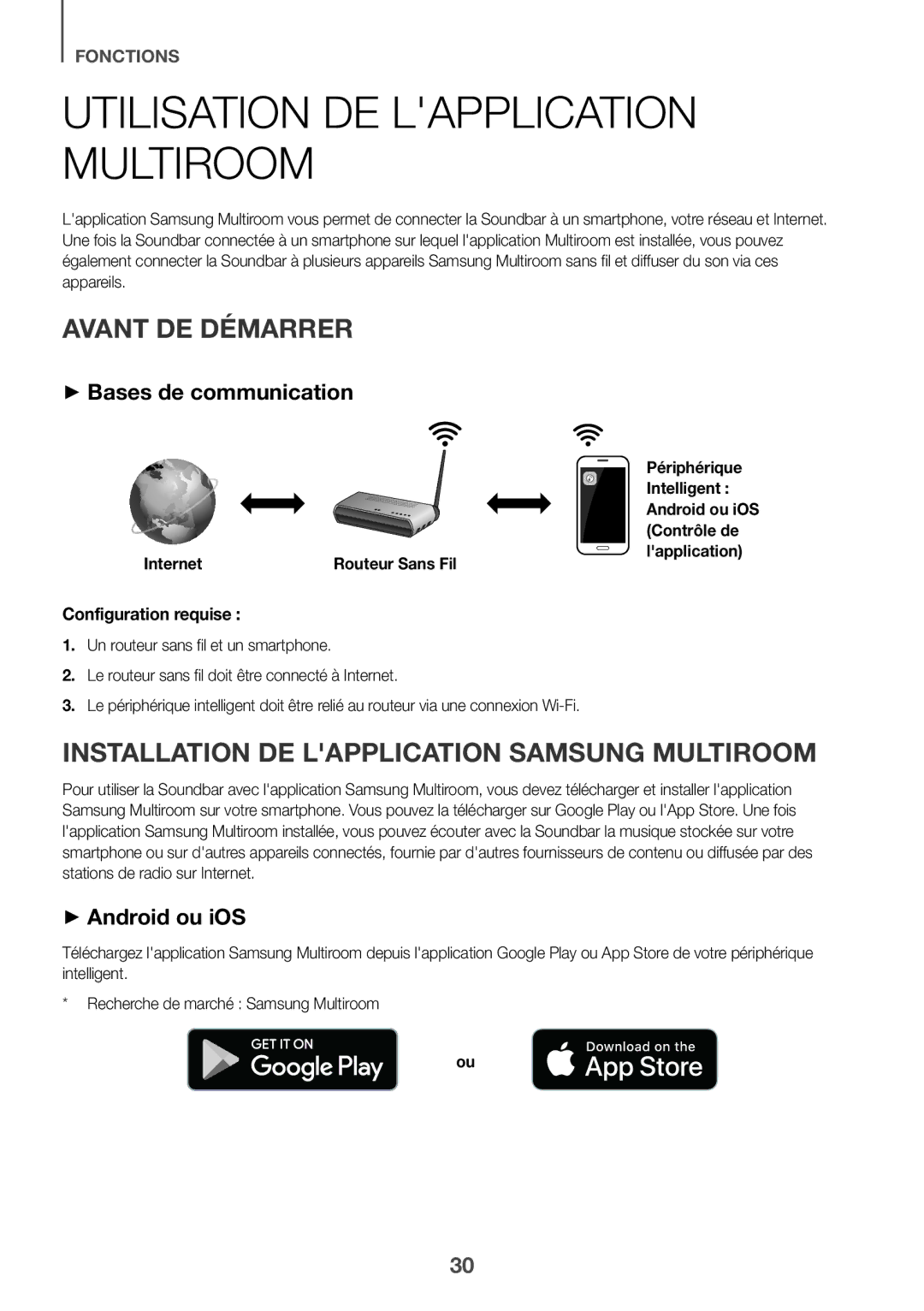 Samsung HW-K950/EN Utilisation DE Lapplication Multiroom, Avant DE Démarrer, ++Bases de communication, ++Android ou iOS 