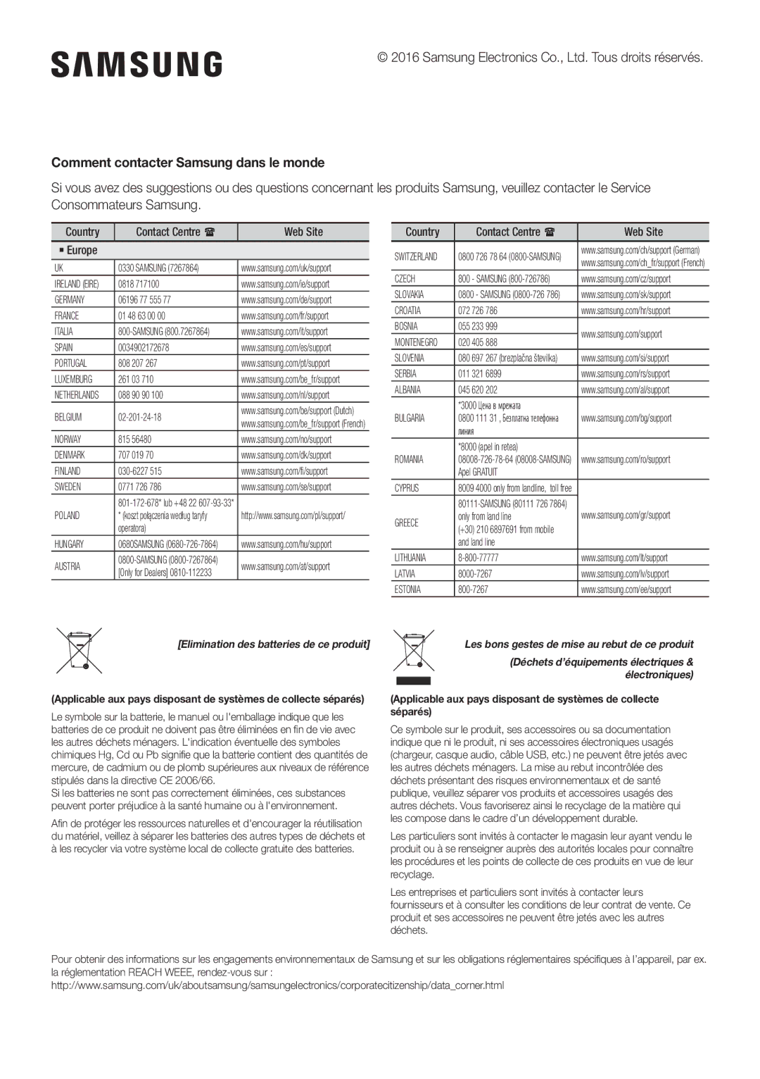 Samsung HW-K950/EN, HW-K950/ZF manual Comment contacter Samsung dans le monde, Électroniques 