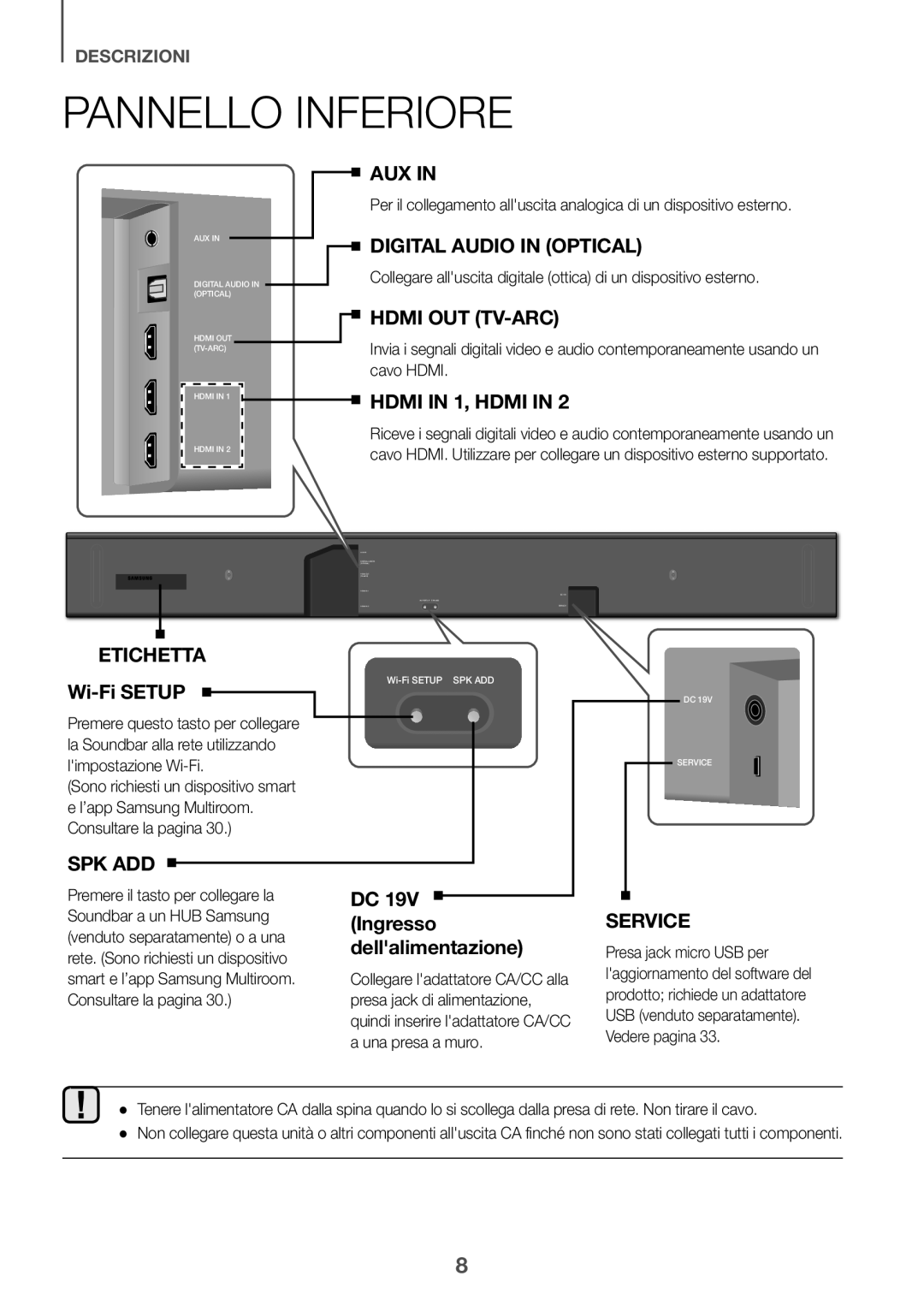 Samsung HW-K950/EN, HW-K950/ZF manual Pannello Inferiore, Etichetta 