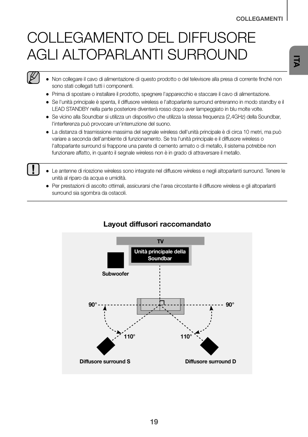 Samsung HW-K950/ZF, HW-K950/EN manual Layout diffusori raccomandato, Diffusore surround D 