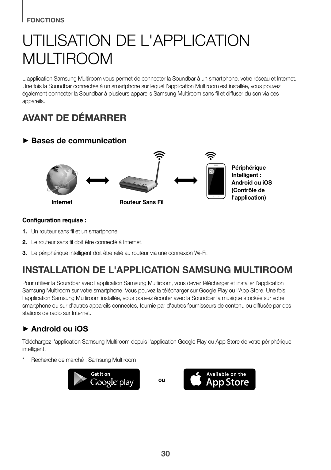 Samsung HW-K950/EN Utilisation de lapplication Multiroom, Avant de démarrer, ++Bases de communication, ++Android ou iOS 