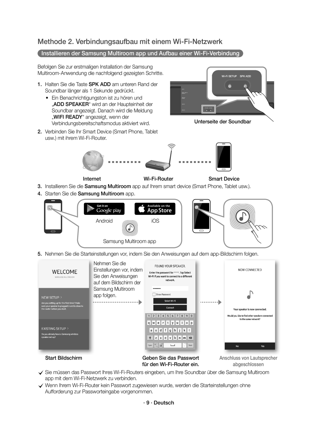 Samsung HW-K950/EN Methode 2. Verbindungsaufbau mit einem Wi-Fi-Netzwerk, Halten Sie die Taste SPK ADD am unteren Rand der 