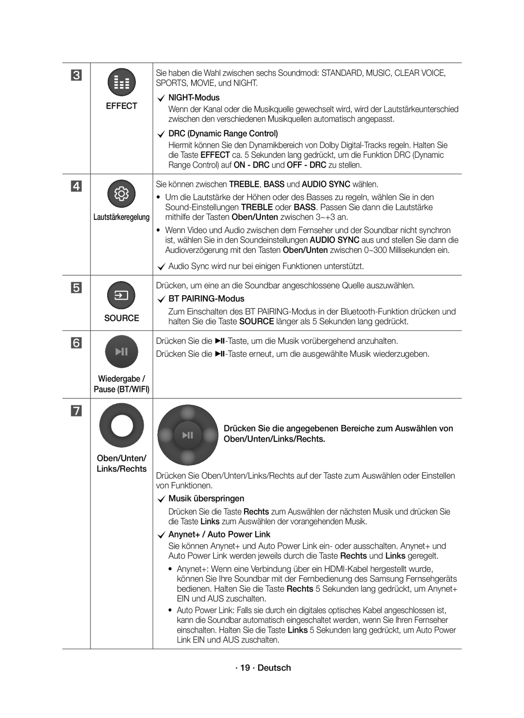 Samsung HW-K950/EN manual CDRC Dynamic Range Control, Range Control auf on DRC und OFF DRC zu stellen, CBT PAIRING-Modus 