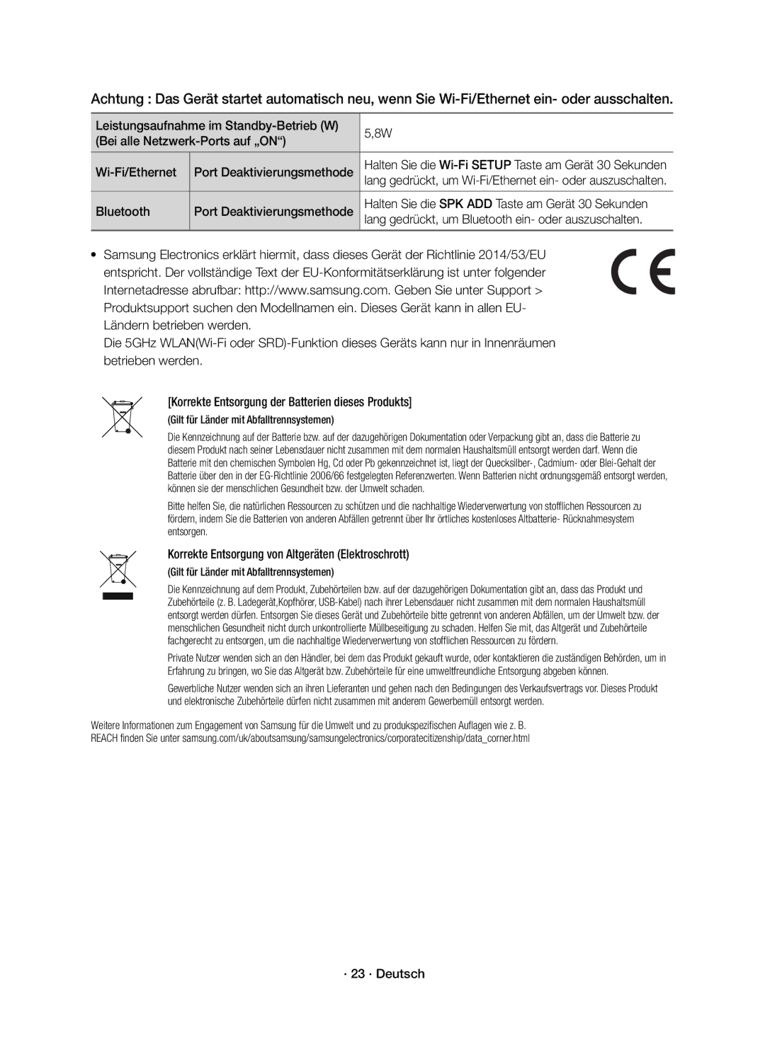 Samsung HW-K950/EN manual Korrekte Entsorgung von Altgeräten Elektroschrott, · 23 · Deutsch 