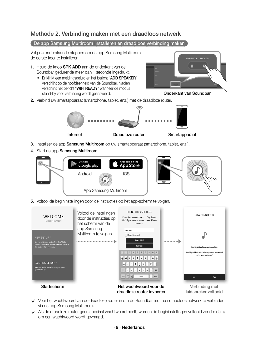 Samsung HW-K950/EN manual Methode 2. Verbinding maken met een draadloos netwerk, Stand-by voor verbinding wordt geactiveerd 