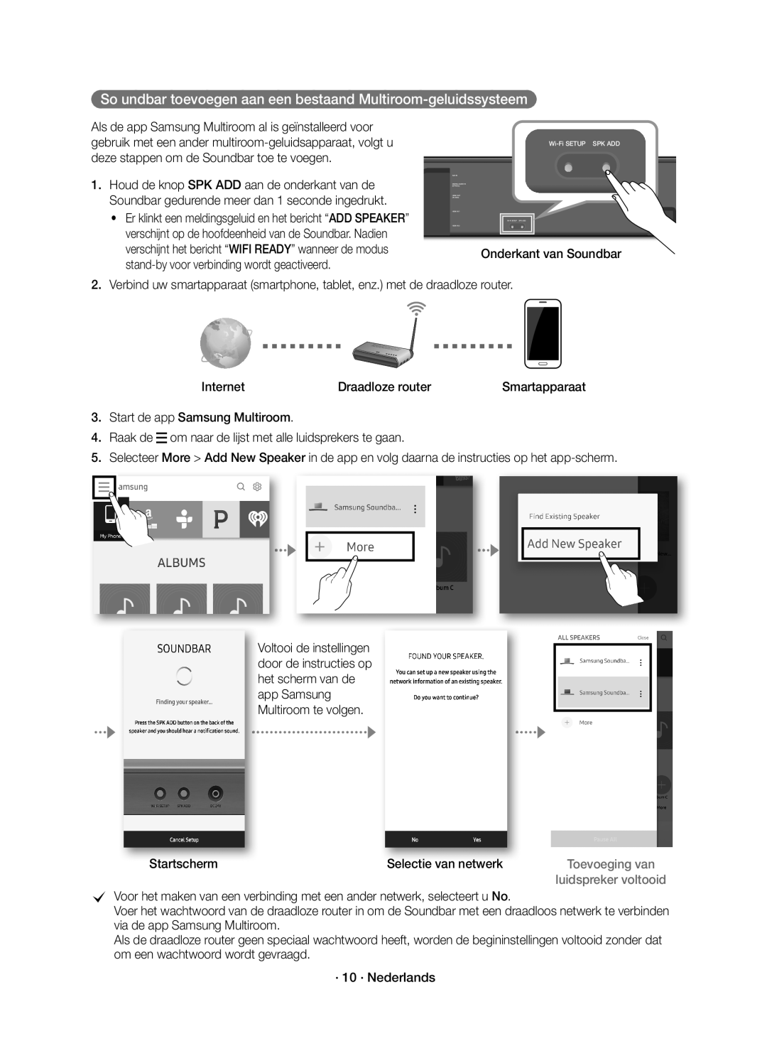 Samsung HW-K950/EN manual Startscherm Selectie van netwerk 