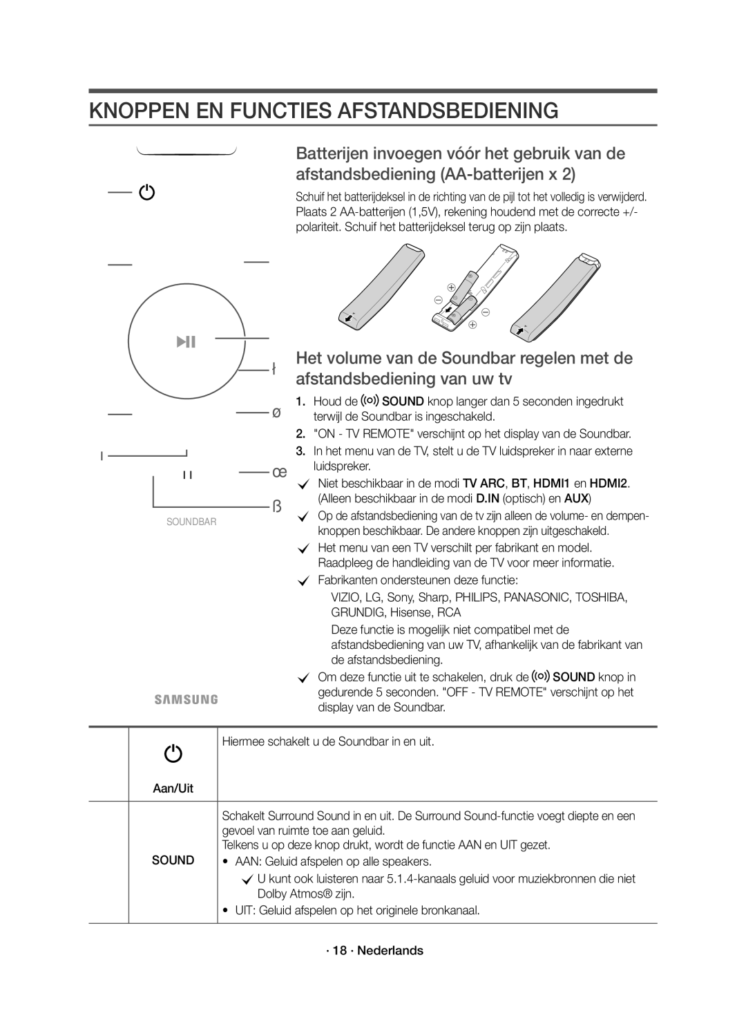 Samsung HW-K950/EN manual Knoppen EN Functies Afstandsbediening 