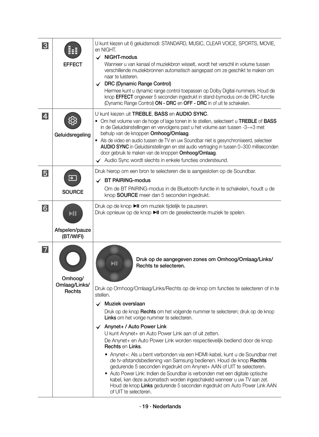 Samsung HW-K950/EN manual Naar te luisteren, DRC Dynamic Range Control, Kunt kiezen uit TREBLE, Bass en Audio Sync 