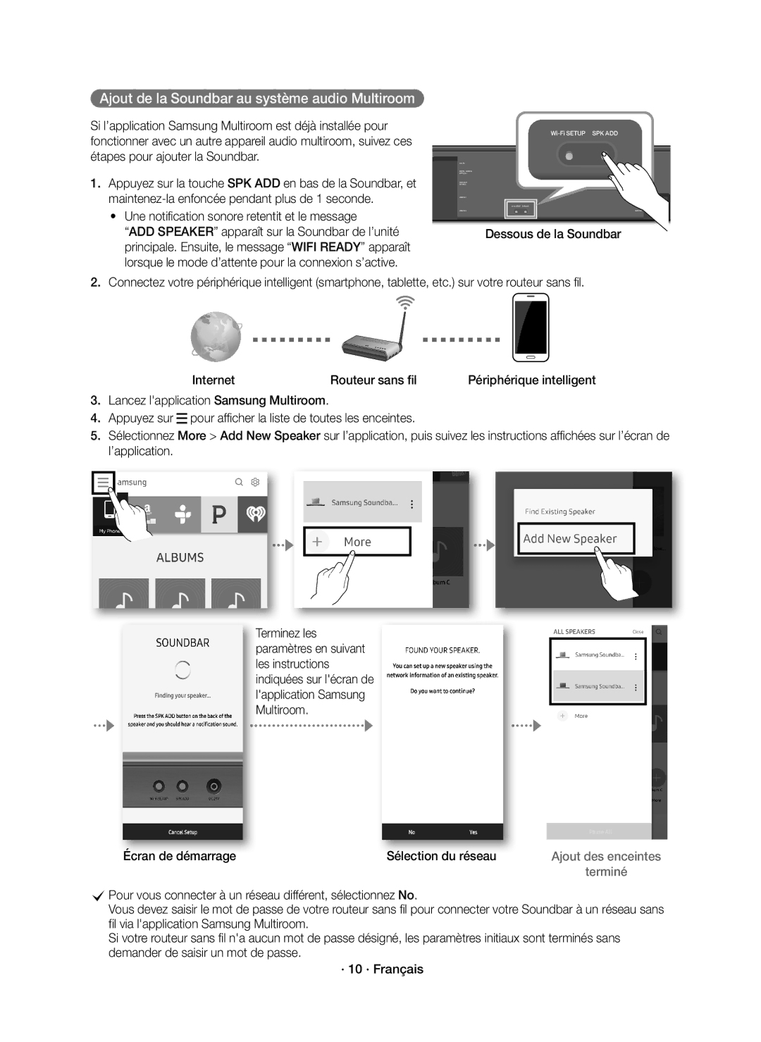 Samsung HW-K950/EN Si l’application Samsung Multiroom est déjà installée pour, Écran de démarrage Sélection du réseau 