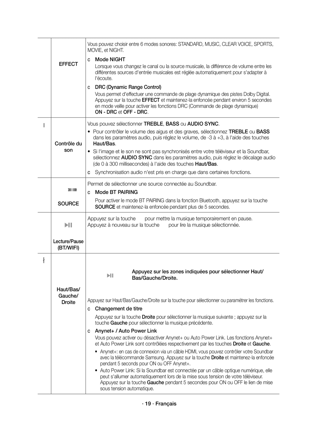 Samsung HW-K950/EN manual MOVIE, et Night, CMode Night, Lécoute, On DRC et OFF DRC, Haut/Bas, CMode BT Pairing 