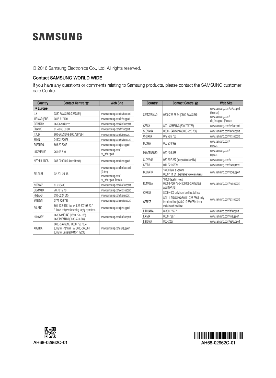 Samsung HW-K950/EN manual AH68-02962C-01, Country Contact Centre  Web Site ` Europe 