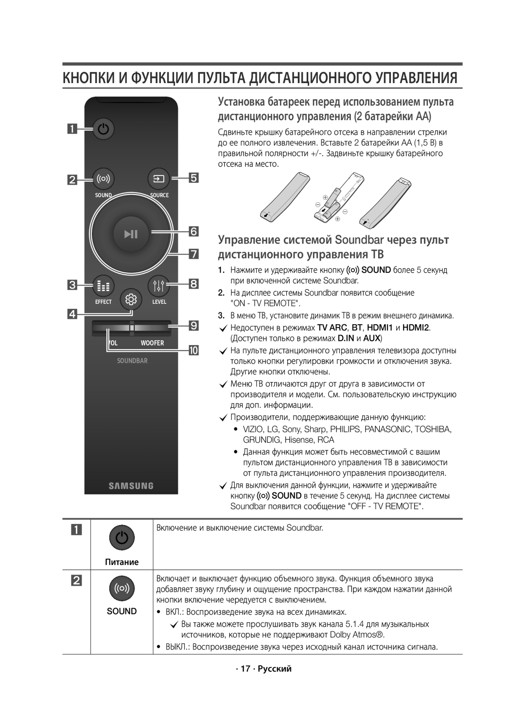 Samsung HW-K950/RU manual Sound 