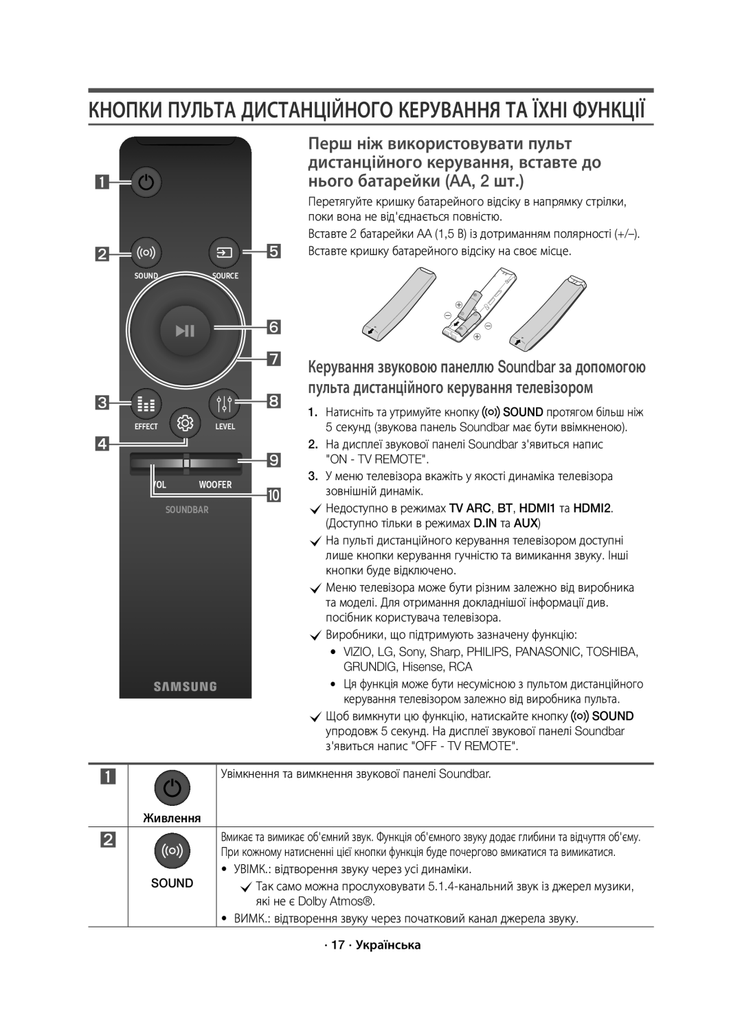 Samsung HW-K950/RU manual CНедоступно в режимах TV ARC, BT, HDMI1 та HDMI2, Доступно тільки в режимах D.IN та AUX 