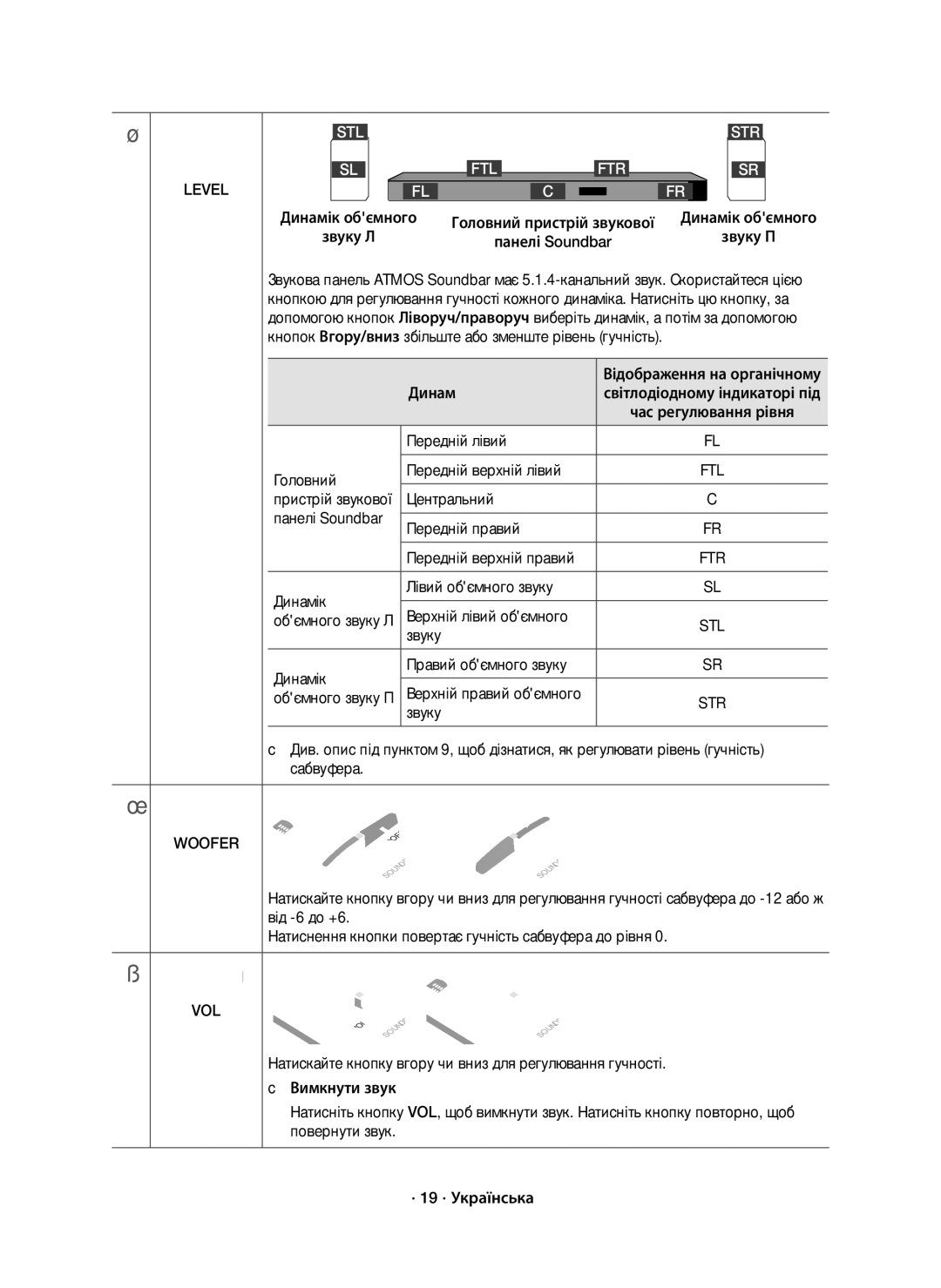 Samsung HW-K950/RU manual Динам, Передній лівий Головний Передній верхній лівий, Звуку, Сабвуфера, CВимкнути звук 