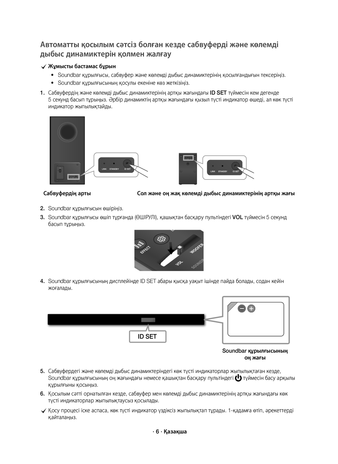 Samsung HW-K950/RU manual Сабвуфердің арты, Сол және оң жақ көлемді дыбыс динамиктерінің артқы жағы 