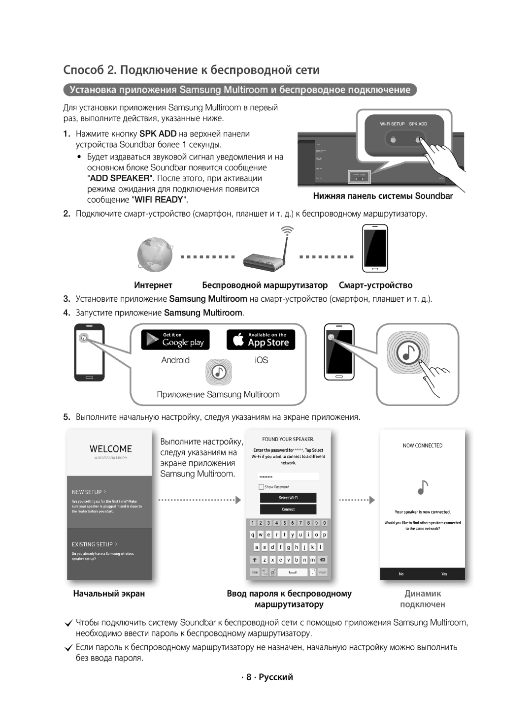 Samsung HW-K950/RU manual Способ 2. Подключение к беспроводной сети, Сообщение Wifi Ready 