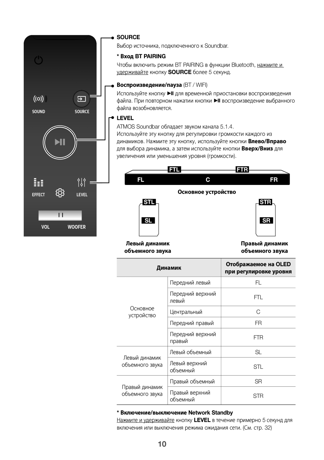 Samsung HW-K950/RU manual Source, Level 