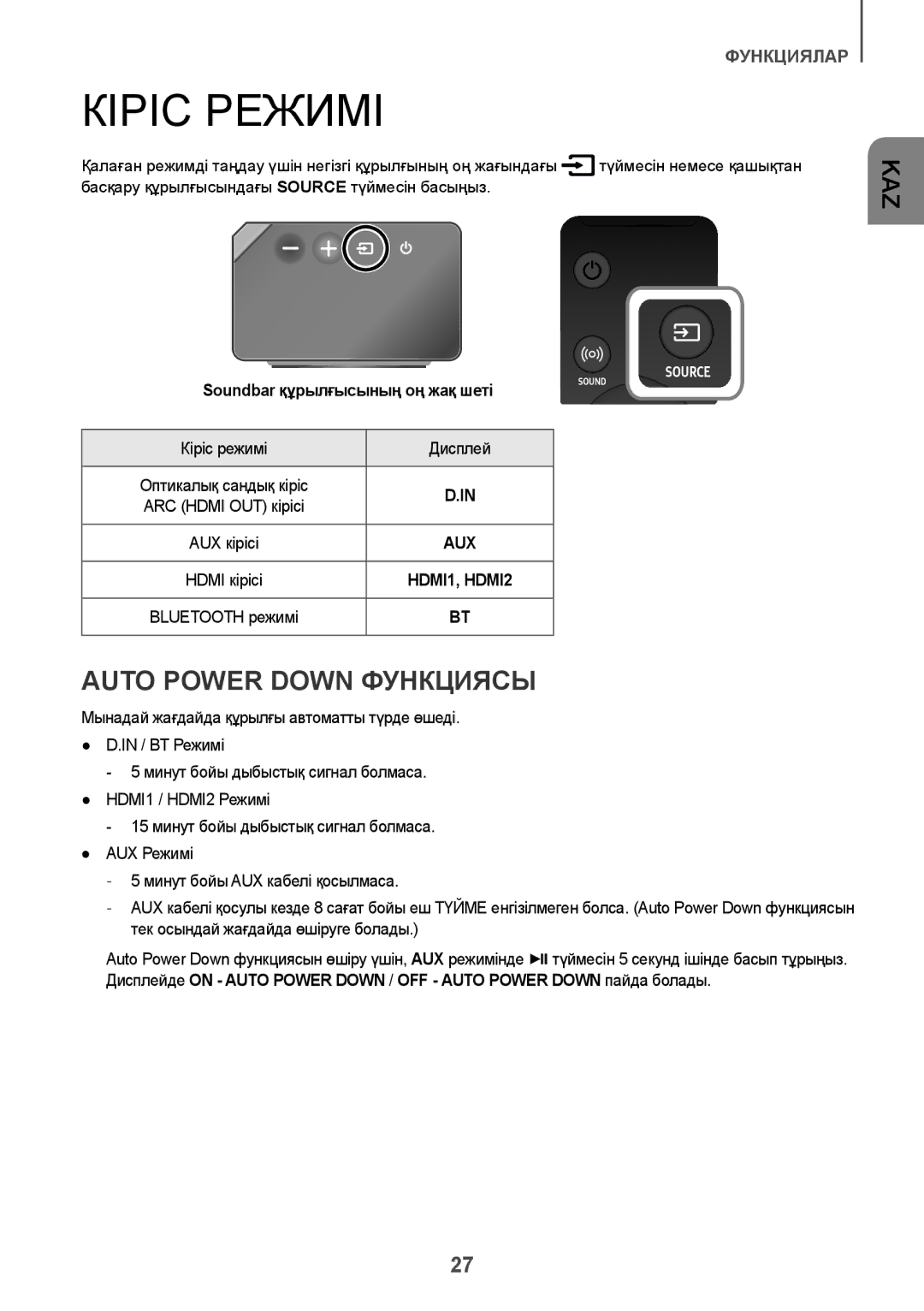 Samsung HW-K950/RU manual Кіріс Режимі, Auto Power Down функциясы, Soundbar құрылғысының оң жақ шеті, Кіріс режимі Дисплей 