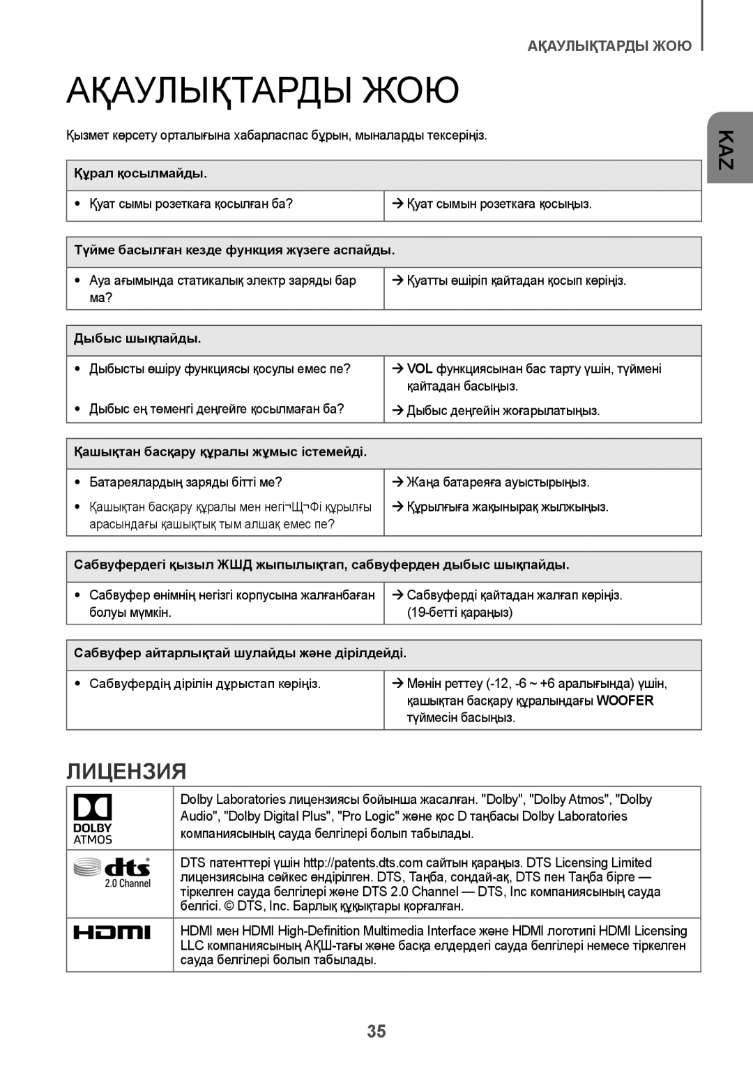 Samsung HW-K950/RU manual Ақаулықтарды ЖОЮ, Лицензия 