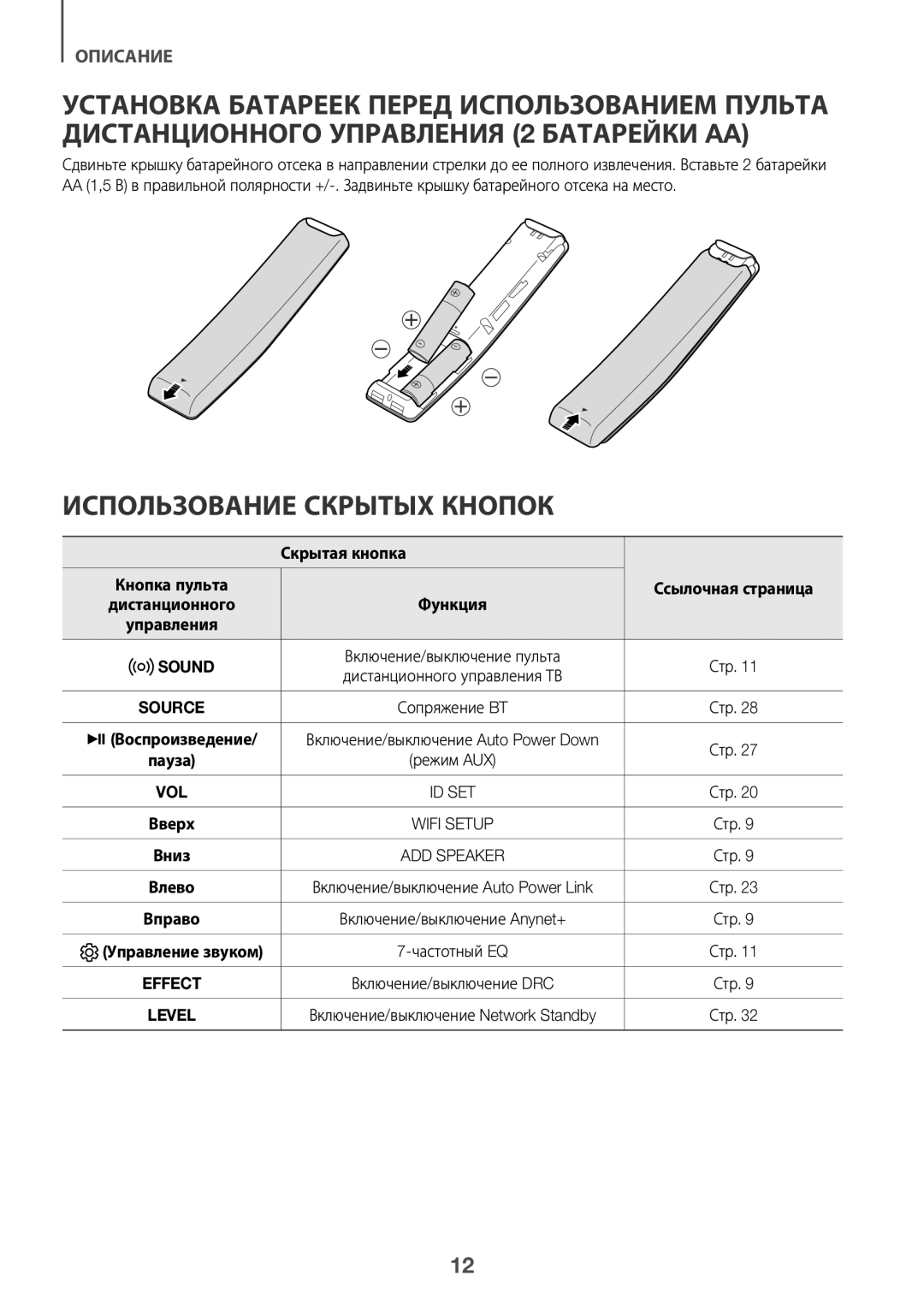 Samsung HW-K950/RU manual Использование Скрытых Кнопок, Скрытая кнопка 