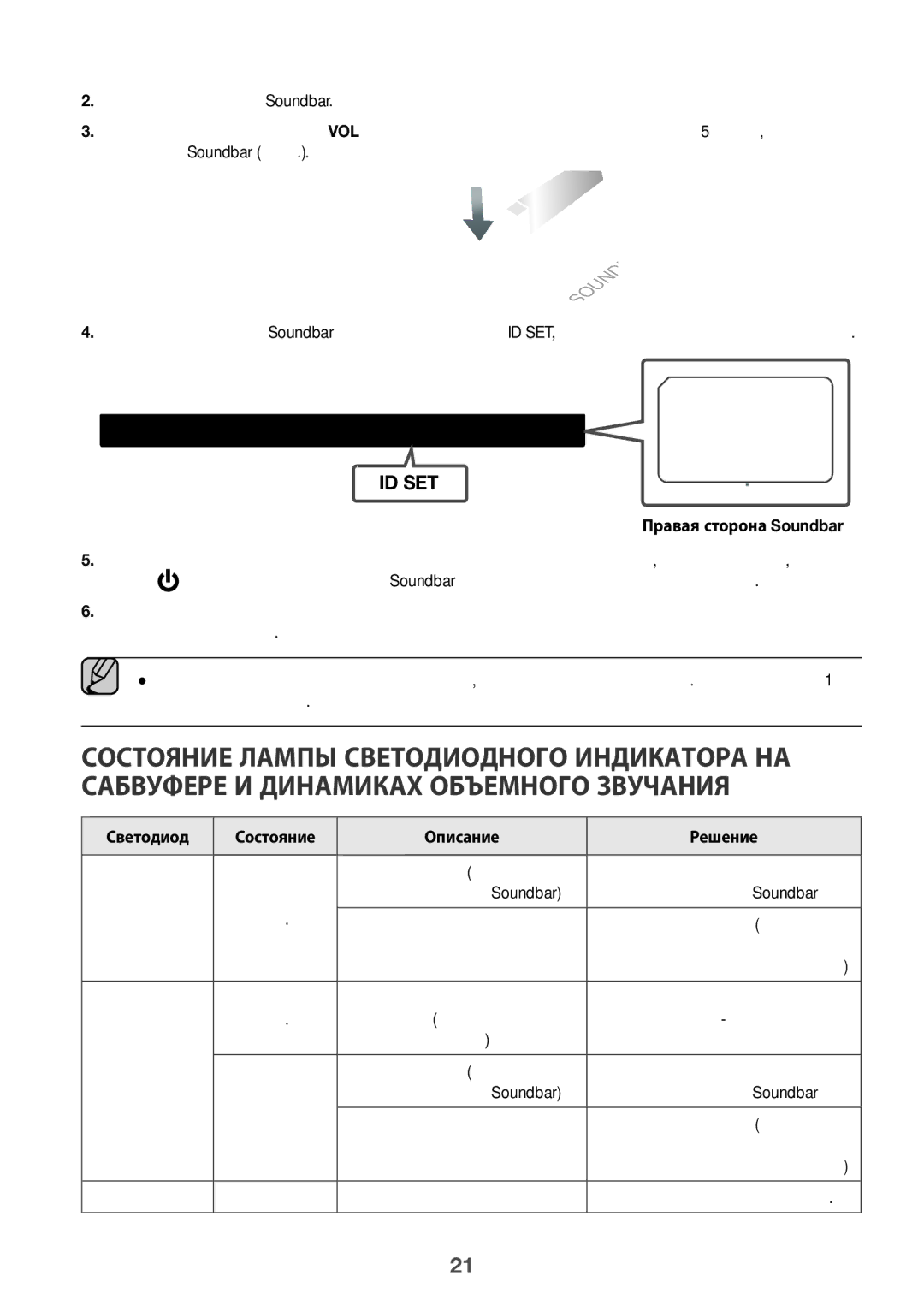 Samsung HW-K950/RU manual Правая сторона Soundbar, Светодиод Состояние Описание Решение, Основному блоку Soundbar 