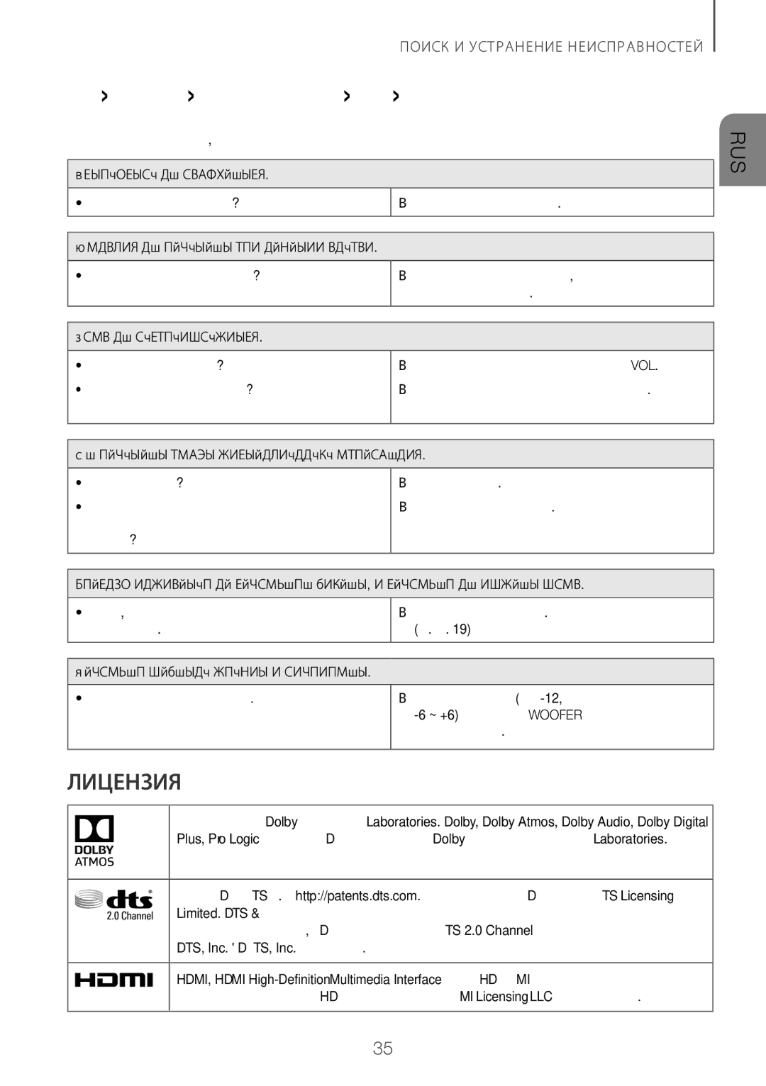 Samsung HW-K950/RU manual Поиск и устранение неисправностей 