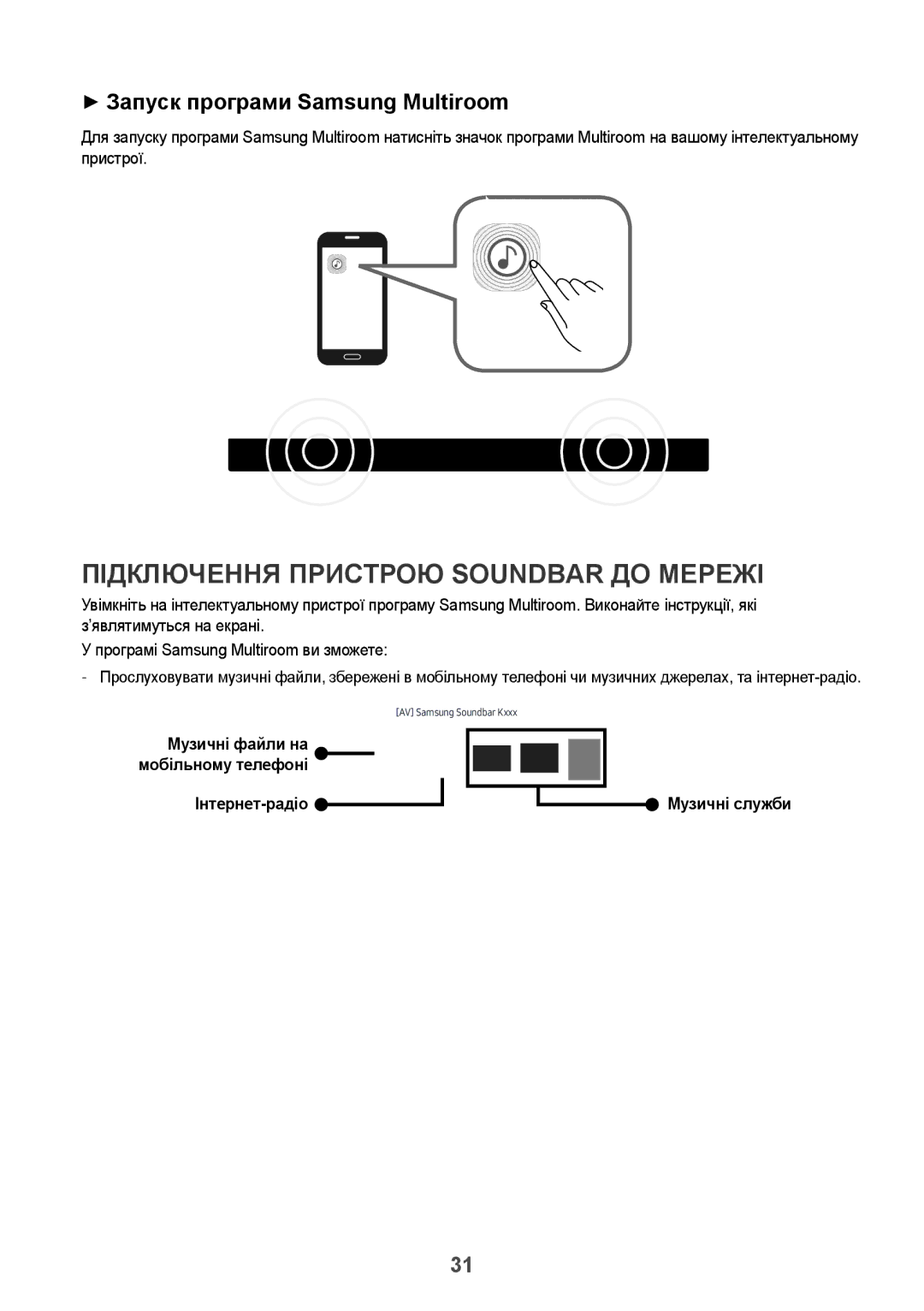 Samsung HW-K950/RU manual Підключення Пристрою Soundbar ДО Мережі, ++Запуск програми Samsung Multiroom 