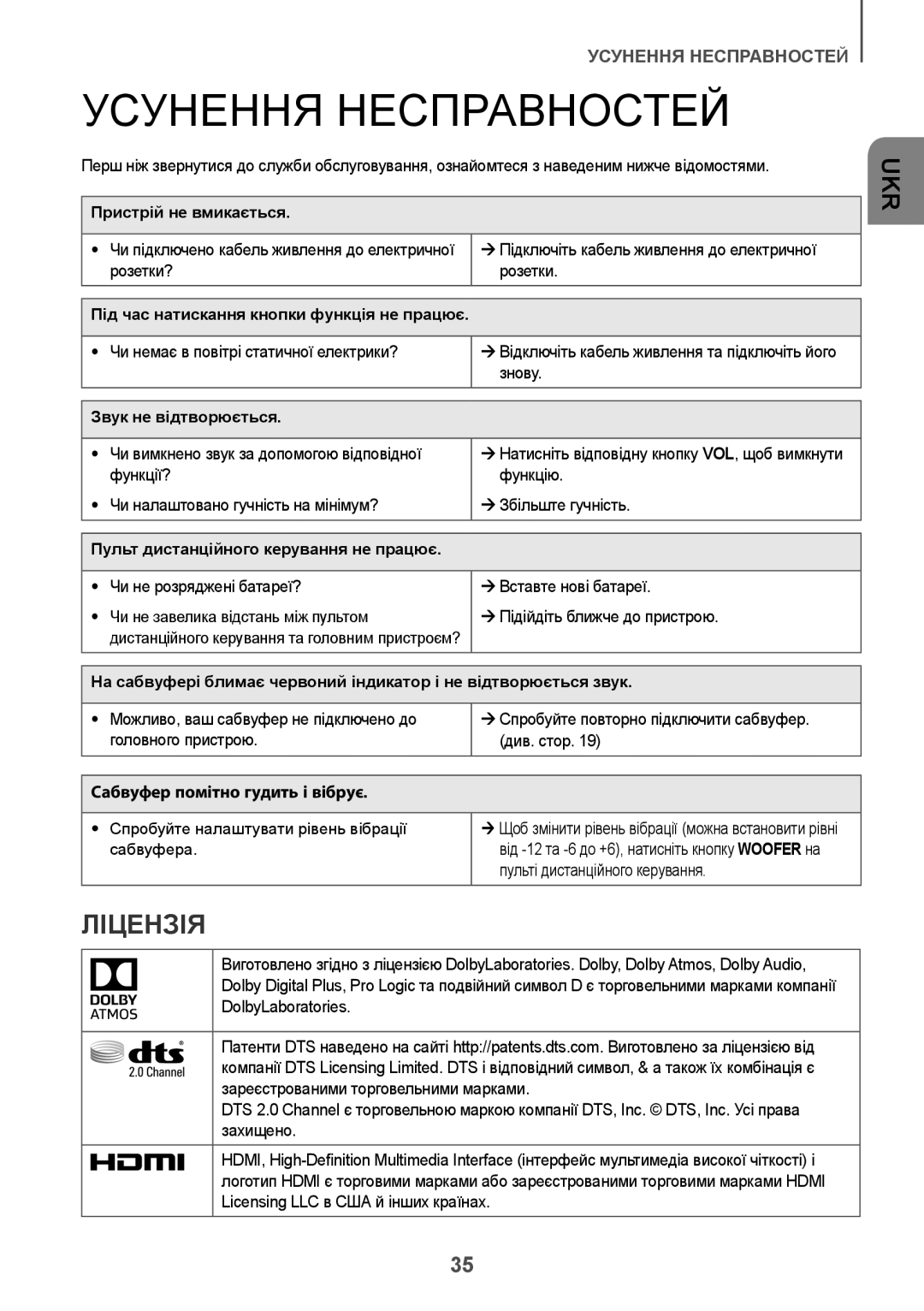 Samsung HW-K950/RU manual Усунення Несправностей, Ліцензія 