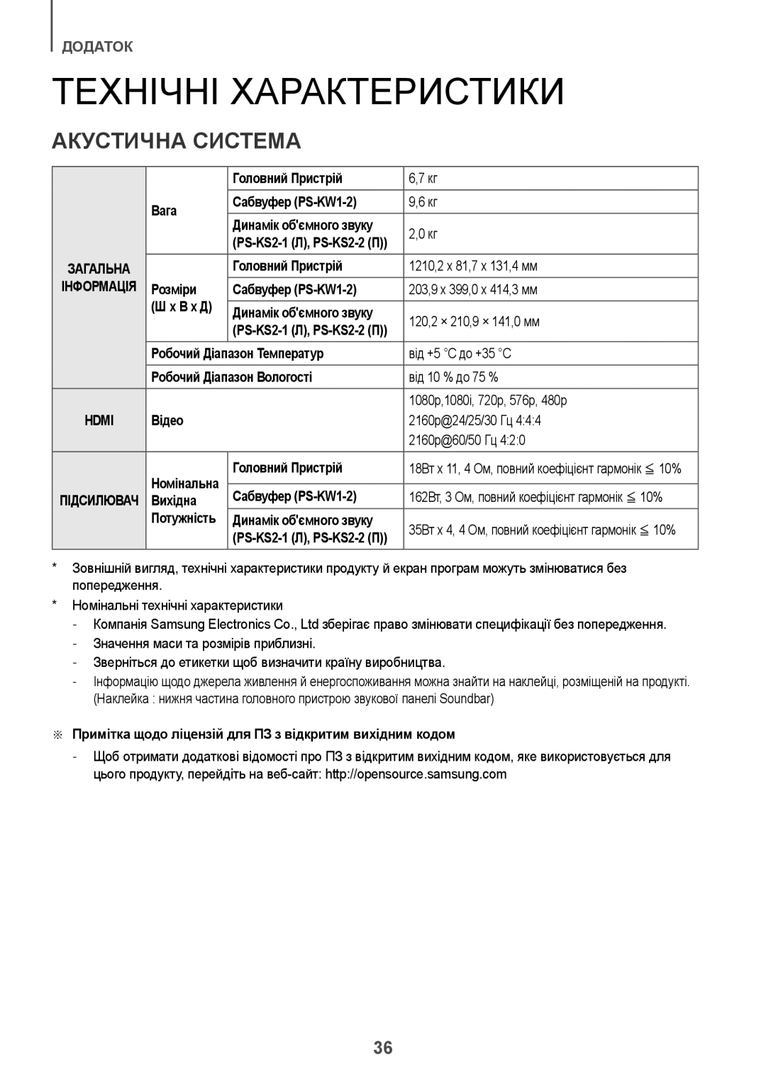 Samsung HW-K950/RU manual Технічні Характеристики, Акустична Система 