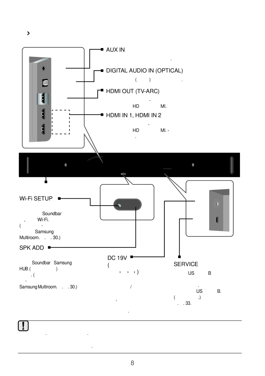 Samsung HW-K950/RU manual Нижняя панель, Подключение к аналоговому выходу внешнего устройства 