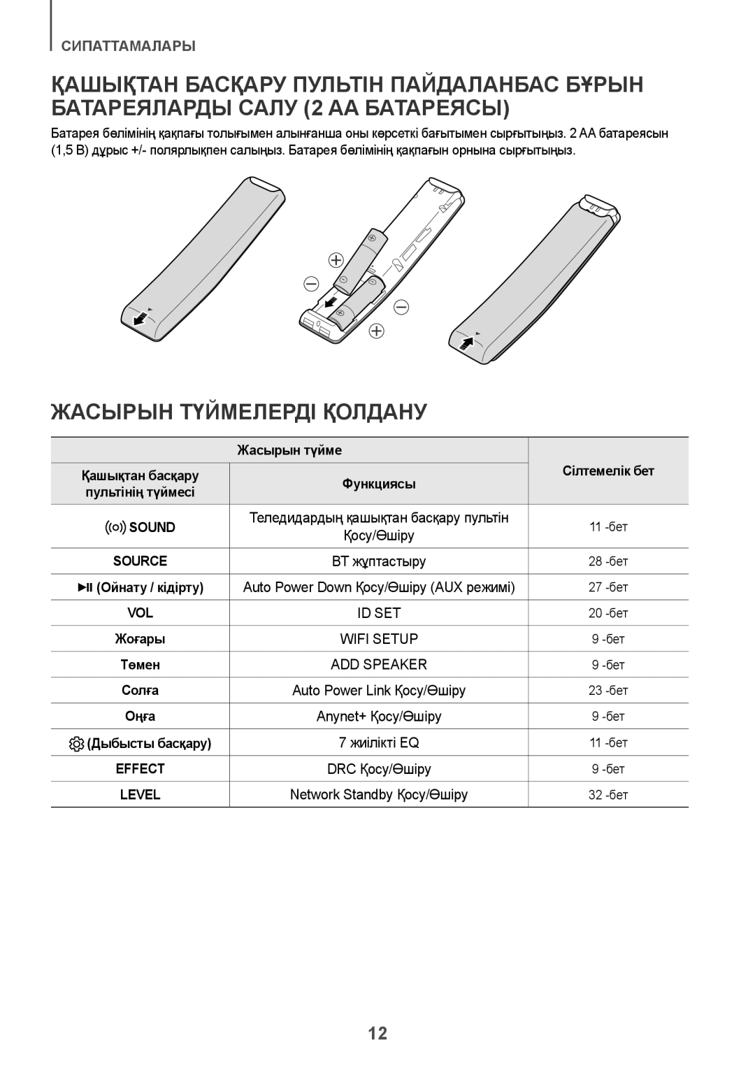 Samsung HW-K950/RU manual Жасырын Түймелерді Қолдану, Жасырын түйме, Ойнату / кідірту, Төмен 