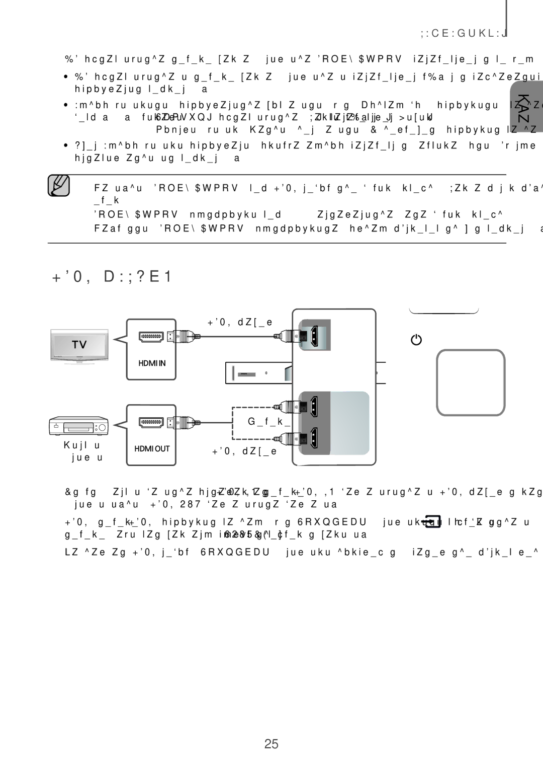 Samsung HW-K950/RU manual Hdmi Кабелі 