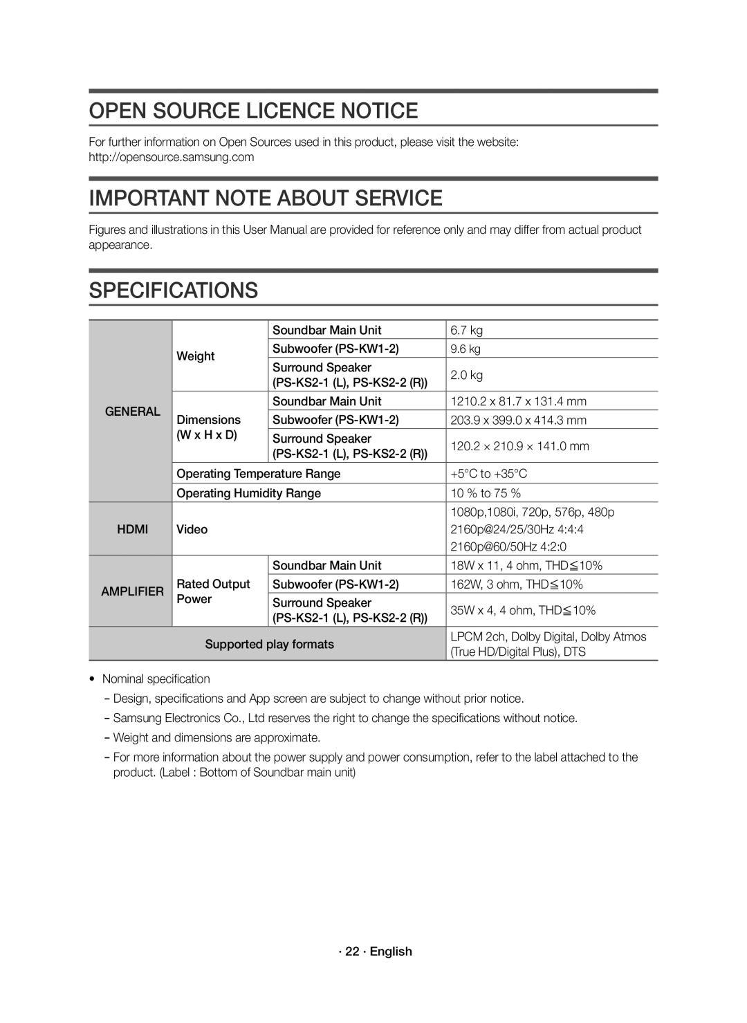 Samsung HW-K950/XV manual Open Source Licence Notice, Important Note about Service Specifications, Amplifier 